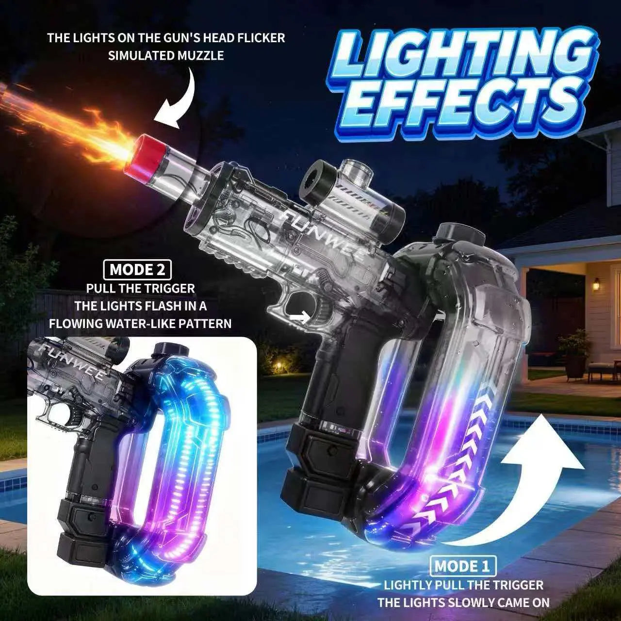 FUNWEE Electric Automatic Water Blaster with Lights & Sound Effects, 26Oz for Circle, 12Oz Standard, up to 19 Ft Range, for Kids Outdoor Play, Beach Gadgets, Fun Gifts & Cool Gifts for Kids